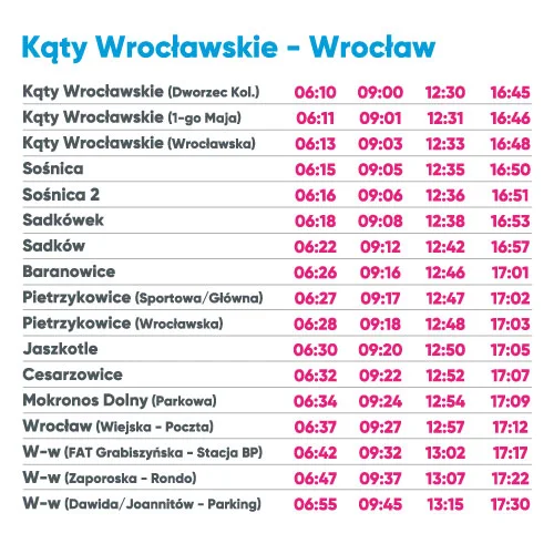 Kąty Wrocławskie - Wrocław - rozkład jazdy